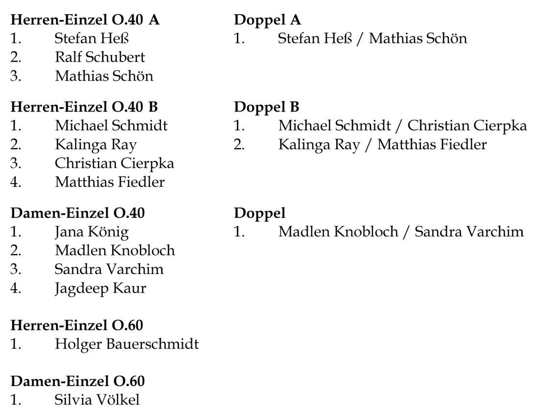 2026-09-19-Ilmenau-Cup_2026_Erg2.jpg